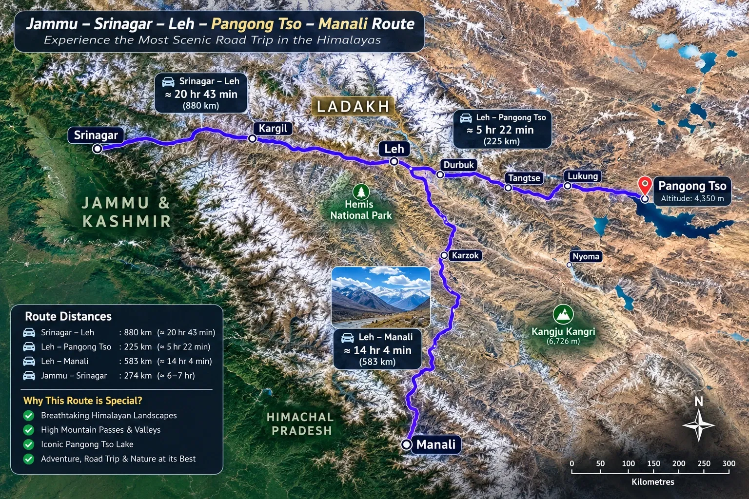 Pangong Lake route map from Leh Chang La Pass Shyok Nubra Valley how to reach 2026